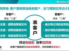 太平客户健康权益告知函拜访流程及逻辑20页.pptx