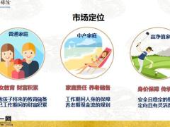华泰人寿稳盈一生市场篇开门话术理念导入23页.pptx