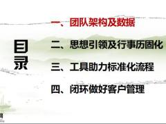一周一部两管团队架构数据思想引领行事历固化标准化流程客户管理33页.pptx