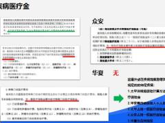 太平洋人寿安享百万医疗同业比较学习19页.pptx