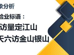 提效率高访量现象分析问题解决总结实践17页.pptx