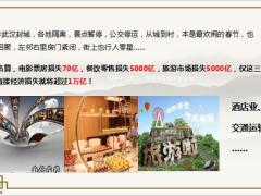2020后疫情时代的资产配置理财产说会华夏喜盈门升级版23页.pptx