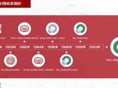 国寿70年产品变迁55页.pptx