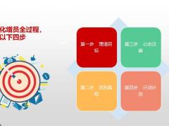 标准化增员全过程22页.pptx