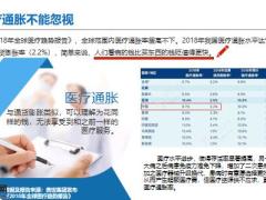 新华附加住院安心医疗保险产品理念解析投保案例规则39页.pptx