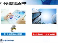 续期新人衔训水到渠成唤醒需求21页.pptx