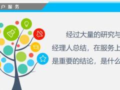 如何引起客户注意和兴趣16页.pptx