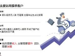 孤单资源开发邀约平台保单整理索取转介绍30页.pptx