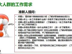 增员面谈及三角图讲解29页.pptx