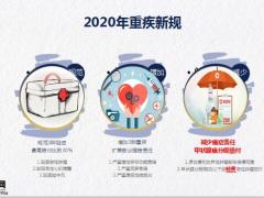 太平吉康人生前提公司产品介绍组合搭配36页.pptx