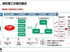 周经营工作概述目标节奏主题模式68页.pptx