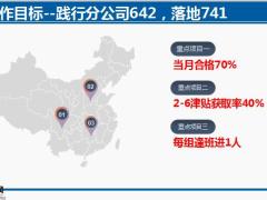 2021年中支公司培训工作目标现状分析重点工作21页.pptx
