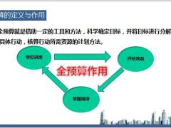 2021开门红全预算意义推演落地要求40页.pptx