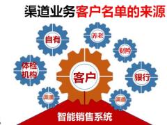 如何看待名单客户流程课程回顾与演练35页.pptx