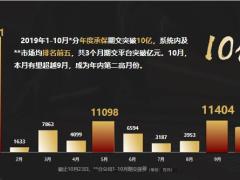 主旨报告回归保障使命担当108页.pptx