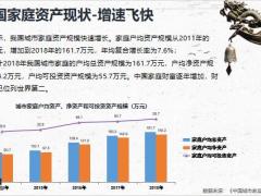 资产传承保险产品理念30页.pptx
