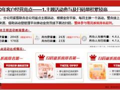 2020年客户经营总结2021年规划主拓活动量管理介绍34页.pptx