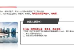 客户开拓的具体渠道18页.pptx