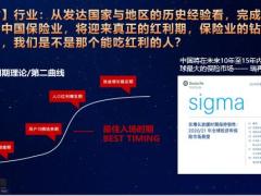 打造保险顾问团队迈向专业服务时代机遇与挑战78页.pptx