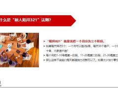 保险新人陌生拜访的法则15页.pptx