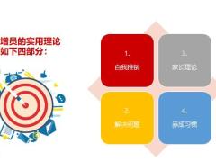保险增员的实用理论23页.pptx