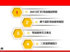 2021开门红培训规划思路两个战队培训落地规划培训落地关注要点42页.pptx