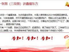 国寿鑫耀东方职场训练整理FABE话术解决需核心亮点现场促成24页.pptx