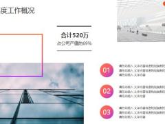 工作总结汇报PPT模板25页.pptx