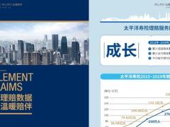 太保头条理赔特刊截图版18页.pptx