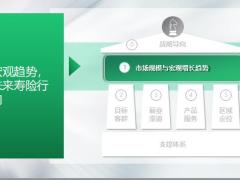 2020宏观经济趋势判断46页.pptx