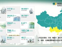 英大人寿公司介绍29页.pptx