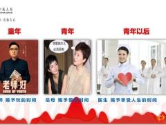 2020健康产说会中英人寿至尊守护32页.pptx
