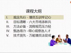 2020增员渠道与方法观念先行目标清晰方法必备甄选得力技术领先51页.pptx