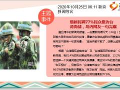 每日新闻资讯20年10月26日早会使用10页.ppt