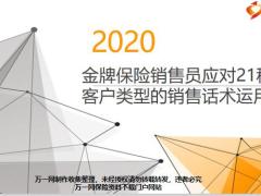 金牌保险销售员应对21种客户类型的销售话术运用46页.pptx