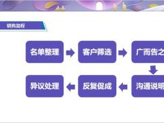 太平巧用演算表签单福多多24页.pptx