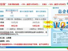 太平人寿综拓定额产品宣导意企保场所无忧19页.pptx