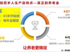 泰康人寿百岁人生养老加码更充足20页.pptx