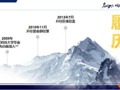 亿元团队的绩优密码39页.pptx