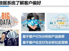 客户偏好的综述技巧有效引导批量开发24页.ppt