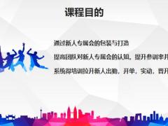 新人专属会宣导主管篇目前困惑专属定制22页.pptx