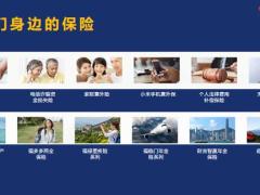 你的前途一片光明保险行业前景创说会会前宣导25页.pptx