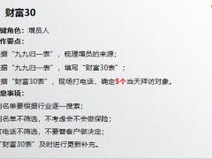 闪电版可控式增员训练篇32页.pptx
