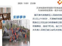 每日新闻资讯20年11月3日早会使用11页.ppt