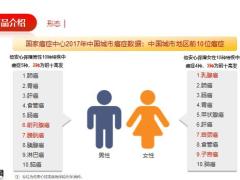 新华倍安心产品背景介绍投保案例13页.pptx