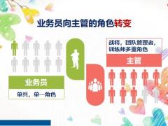 优秀主管的定义核心职责含备注30页.pptx