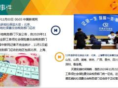 每日新闻资讯20年11月4日早会使用11页.ppt