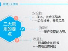 理财保险的定义基本原则话术示范演练26页.pptx