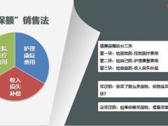 健康险销售技术整理汇总39页.pptx