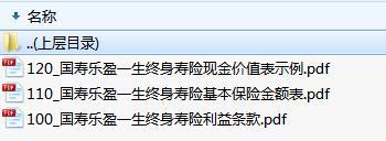国寿乐盈一生终身寿险利益条款现金价值表示例基本保险金额费率表.rar